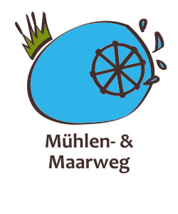 Logo und Plakette Mühlen- und Maarweg